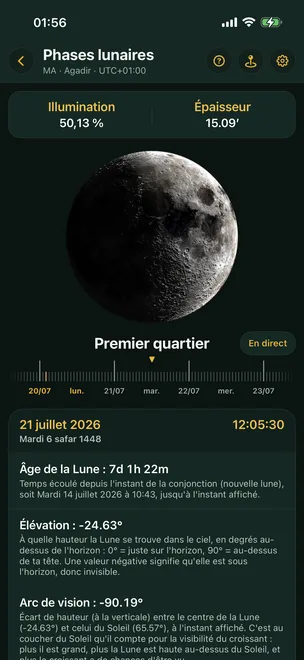 Phases de la Lune