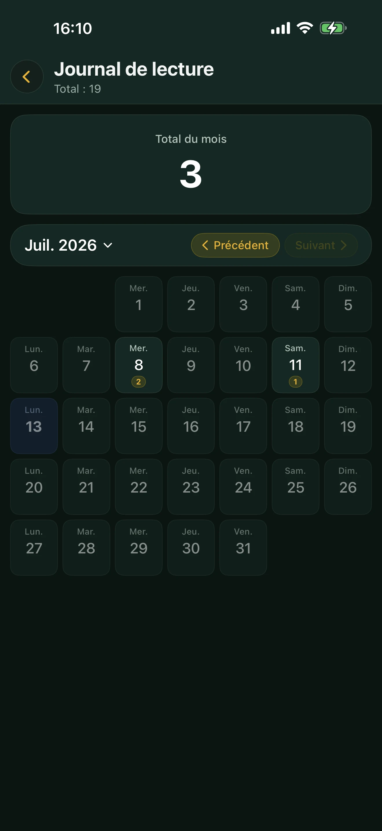 Le journal de lecture du Coran dans Alyacir : le total cumulé, le total du mois, et le calendrier avec le nombre de repères enregistrés chaque jour.